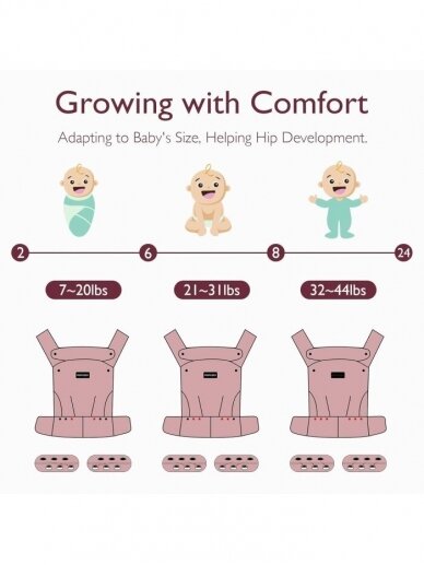 Momcozy ergonominė kūdikių nešioklė (Juoda) 6