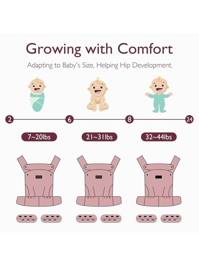 Momcozy ergonominė kūdikių nešioklė (Pilka) 2