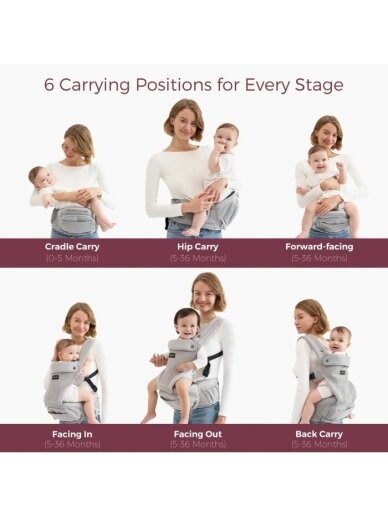 Momcozy nešioklė MOVE2FIT 2IN1 su klubų sėdyne, su tinkleliu (Pilka) 4