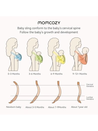 Momcozy vaikjuostė-nešioklė (Grafitas) 2