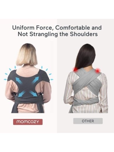 Momcozy vaikjuostė-nešioklė (Grafitas) 1 Momcozy vaikjuostė-nešioklė (Grafitas) 1