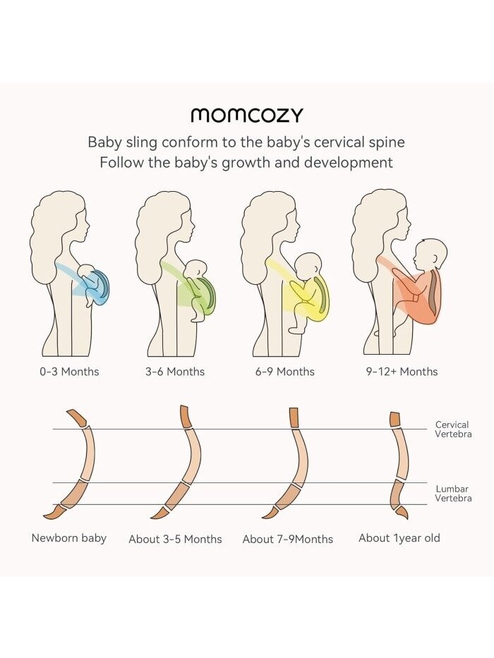 Momcozy vaikjuostė-nešioklė (Grafitas) 2 Momcozy vaikjuostė-nešioklė (Grafitas) 2