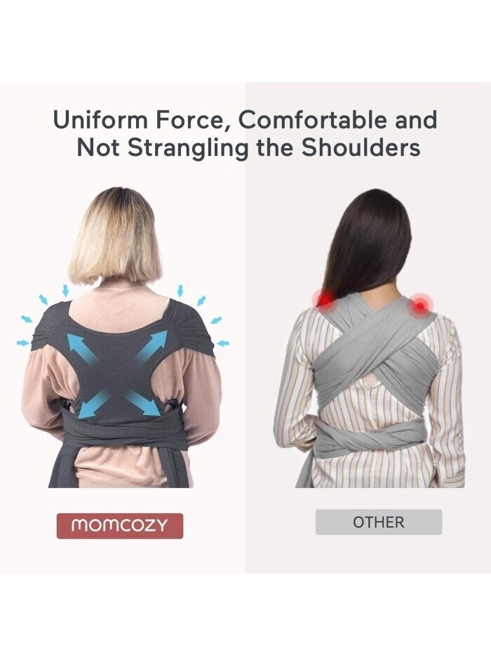 Momcozy vaikjuostė-nešioklė (Grafitas) 1 Momcozy vaikjuostė-nešioklė (Grafitas) 1