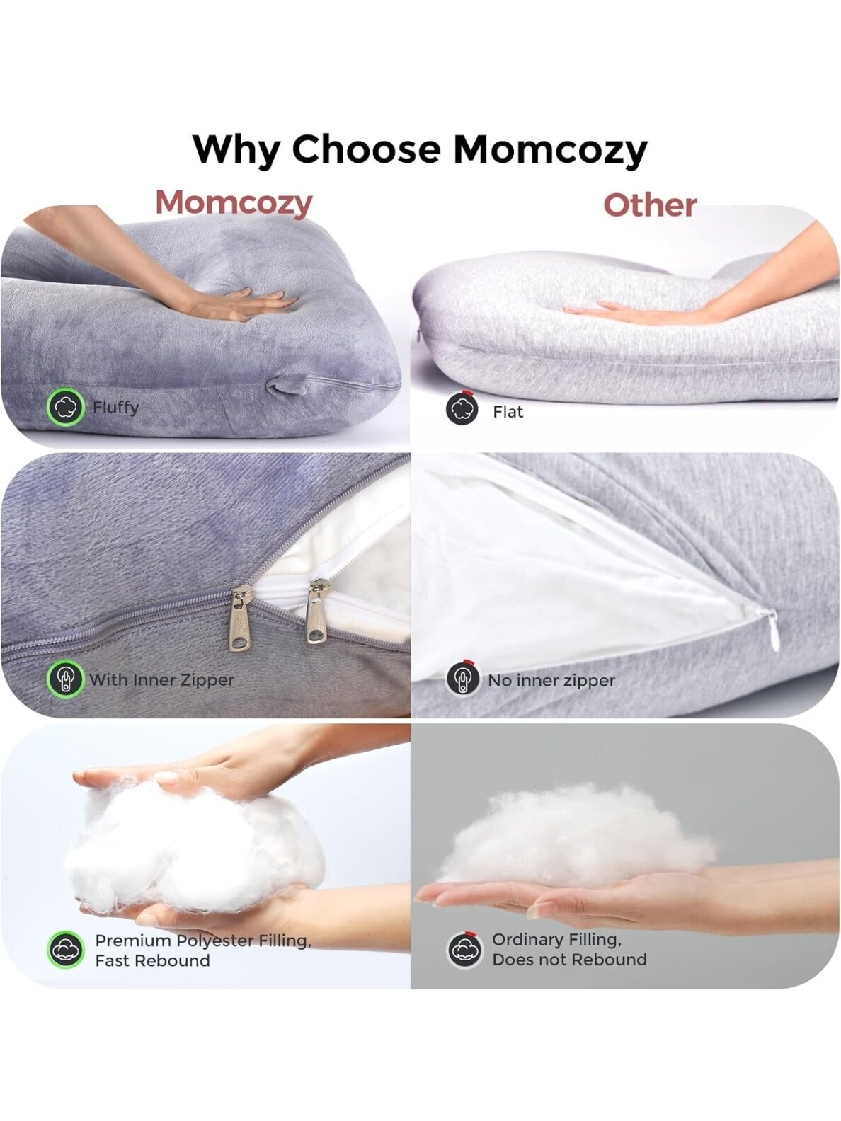 U Shaped Fabric Pregnancy Pillow, Momcozy 2 U Shaped Fabric Pregnancy Pillow, Momcozy 2