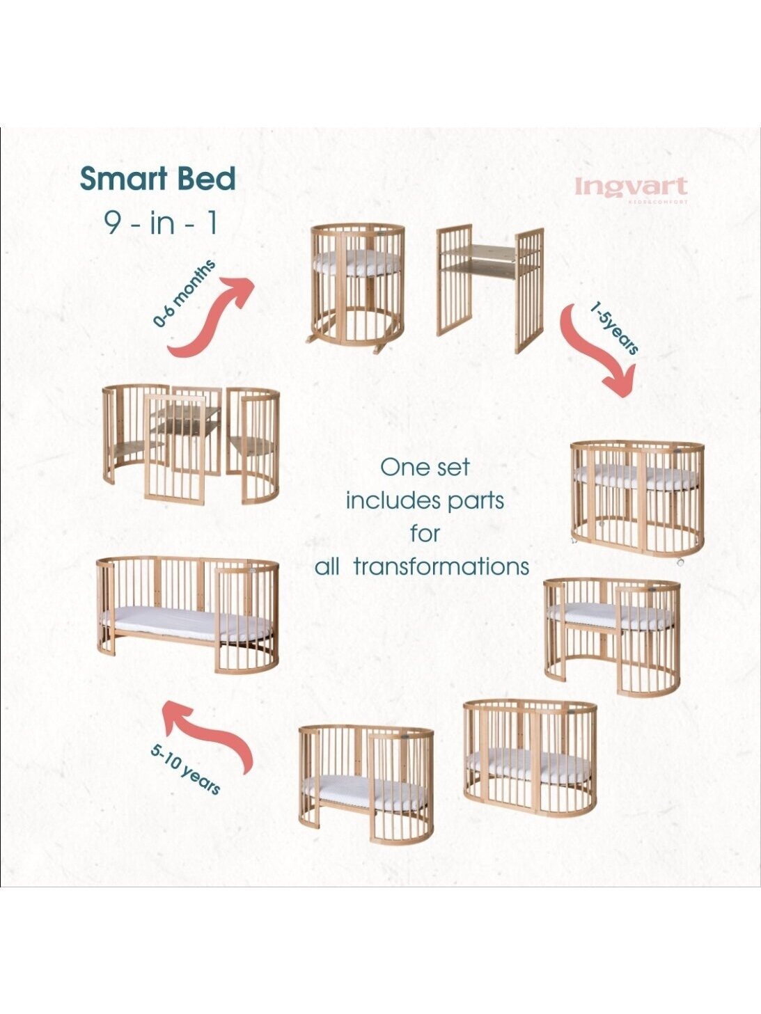 Ovali kūdikio lovytė-transformeris 7in1 Smart, Ingvart (Grey) 4