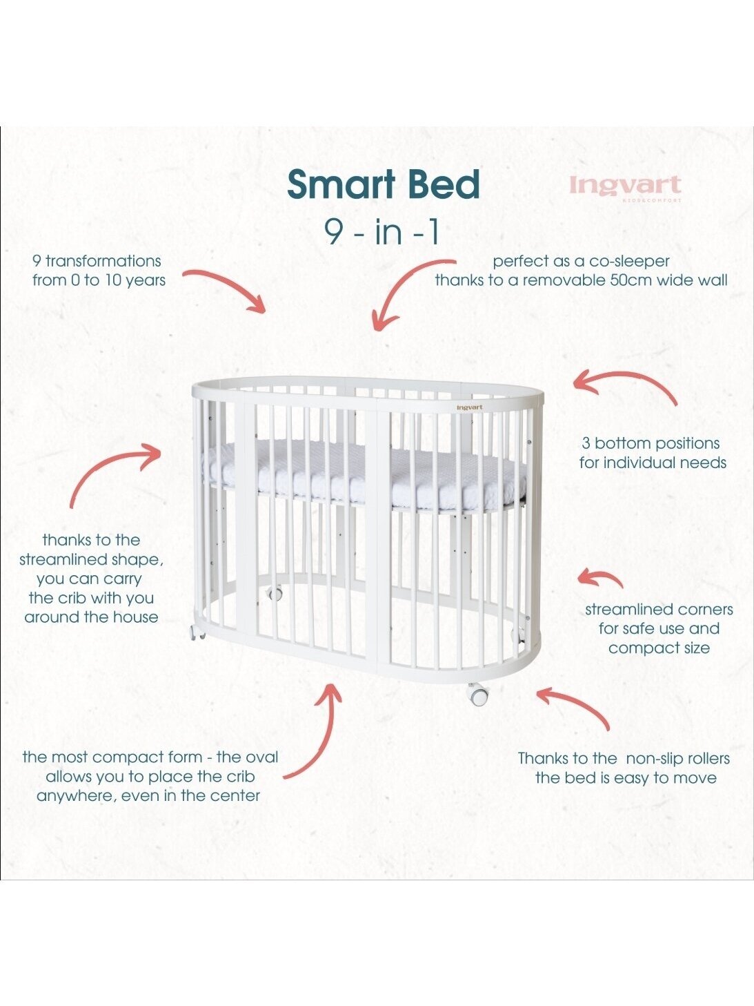 Oval convertible baby crib 9in1 Smart, Ingvart (Natural) 2 Oval convertible baby crib 9in1 Smart, Ingvart (Natural) 2