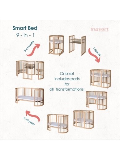 Ovali kūdikio lovytė-transformeris 7in1 Smart, Ingvart (White) 4