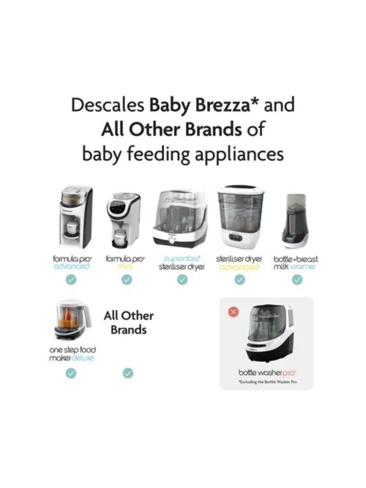 Universal Descaling Tablets, 24 pcs, Baby Brezza 2 Universal Descaling Tablets, 24 pcs, Baby Brezza 2